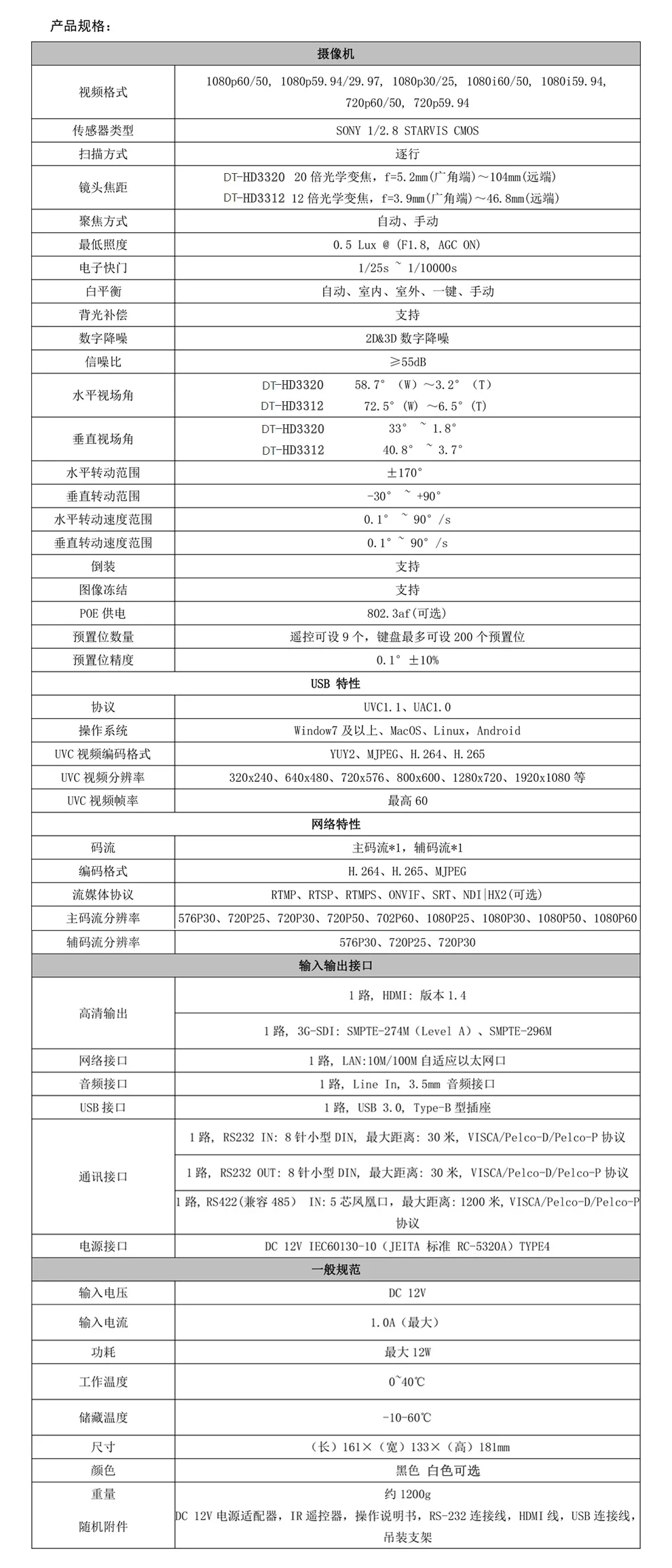 新款独臂云台摄像机/12倍光学变焦/SDI+HDMI+USB端口齐备/F1.6-2.8大光圈/350万真实像素 画质优异 直播 视频会议 强烈推介